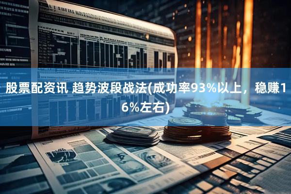 股票配资讯 趋势波段战法(成功率93%以上，稳赚16%左右)